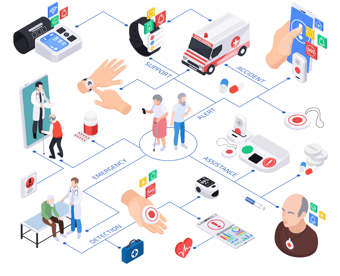 Electricity Service